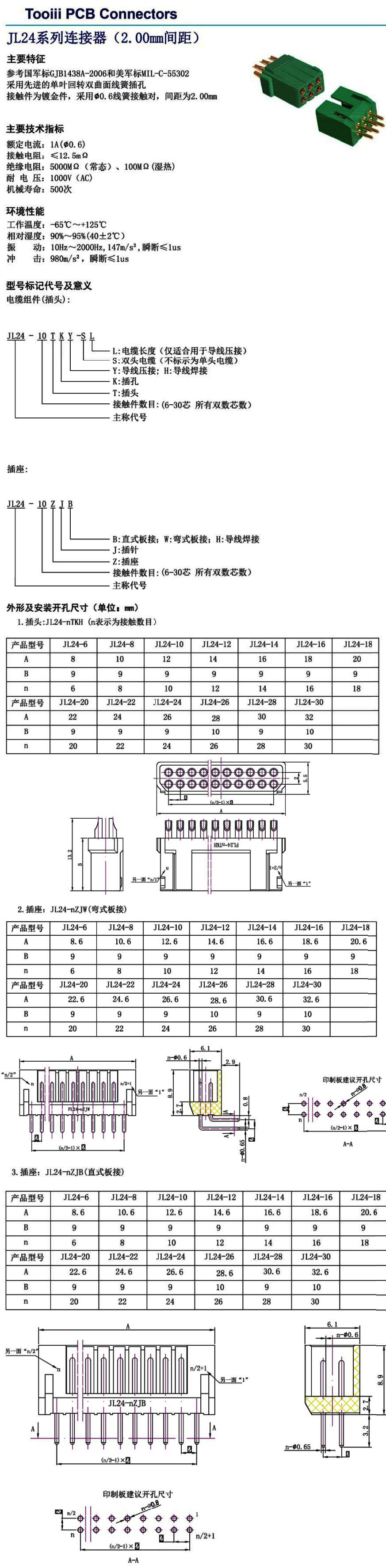 JL24 Series Connectors (2.00mm Pitch) Accessories