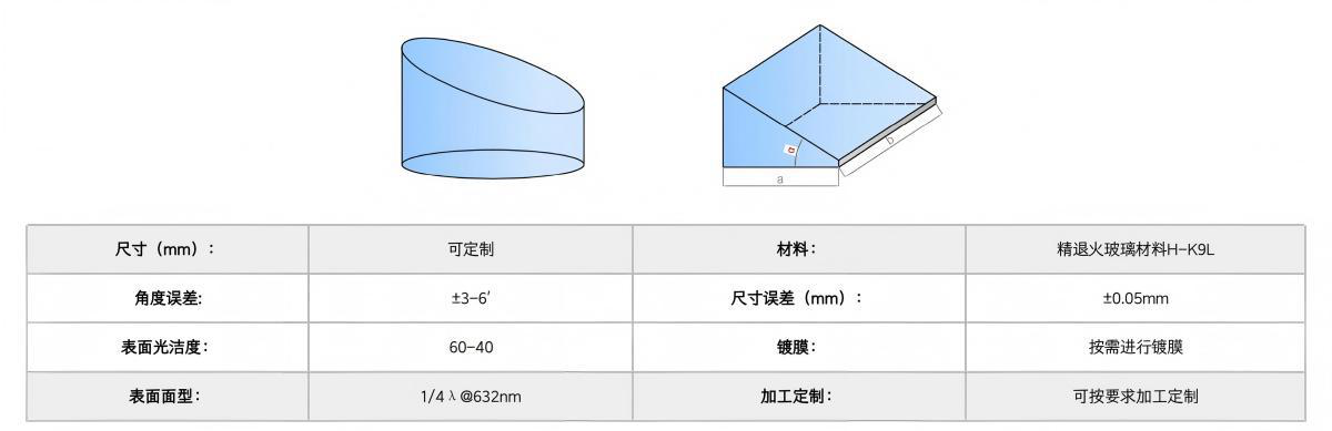 Custom Optical Components Prisms