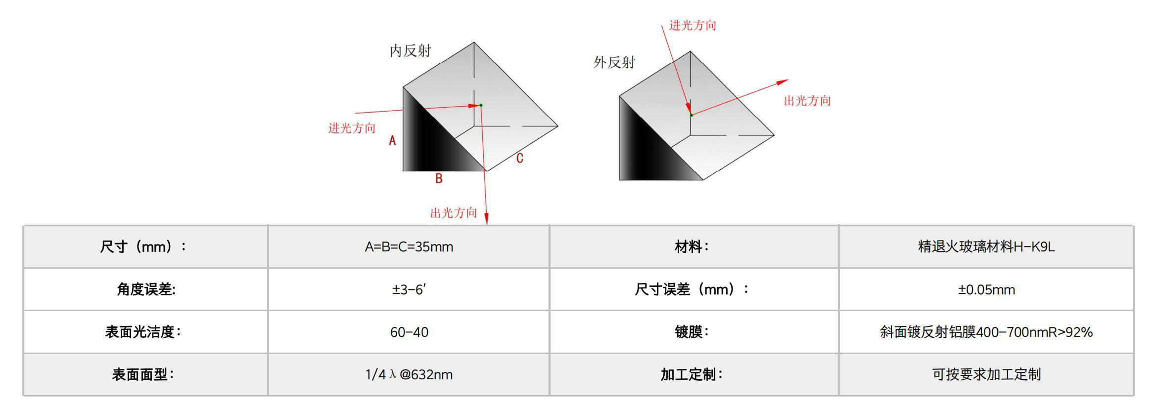 Precision Optical Prism Prisms