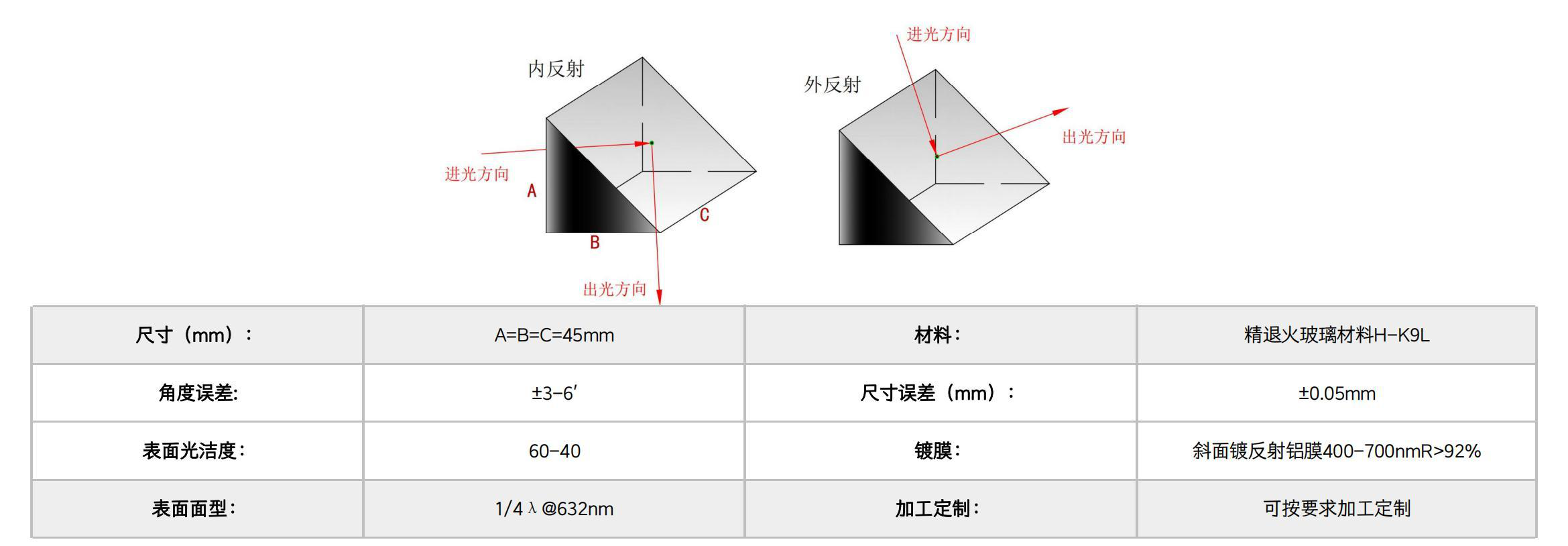 Precision Optical Prism Prisms