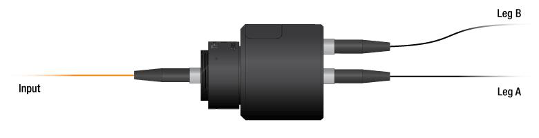 1×2 Rotary Fiber Optic Splitter Fiber Optic Couplers