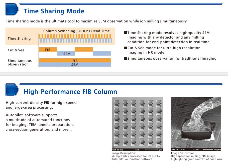ETHOS NX5000 Material Analysis and Forensics