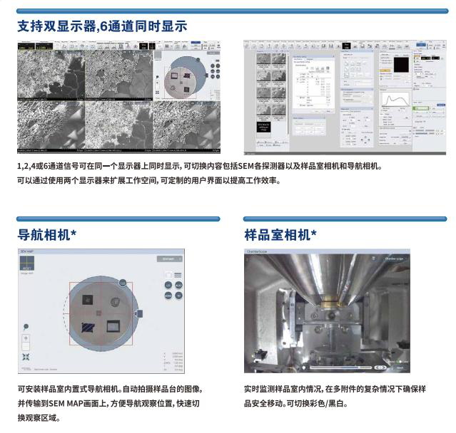 SU8600 Series Scanning Electron Microscope Material Analysis and Forensics