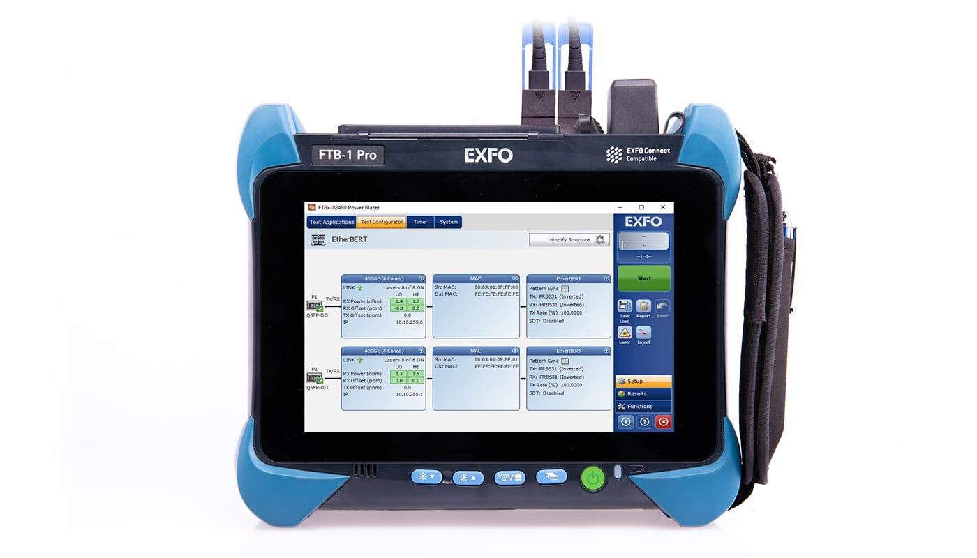 FTBx-88480 Series Optical Transport Equipment