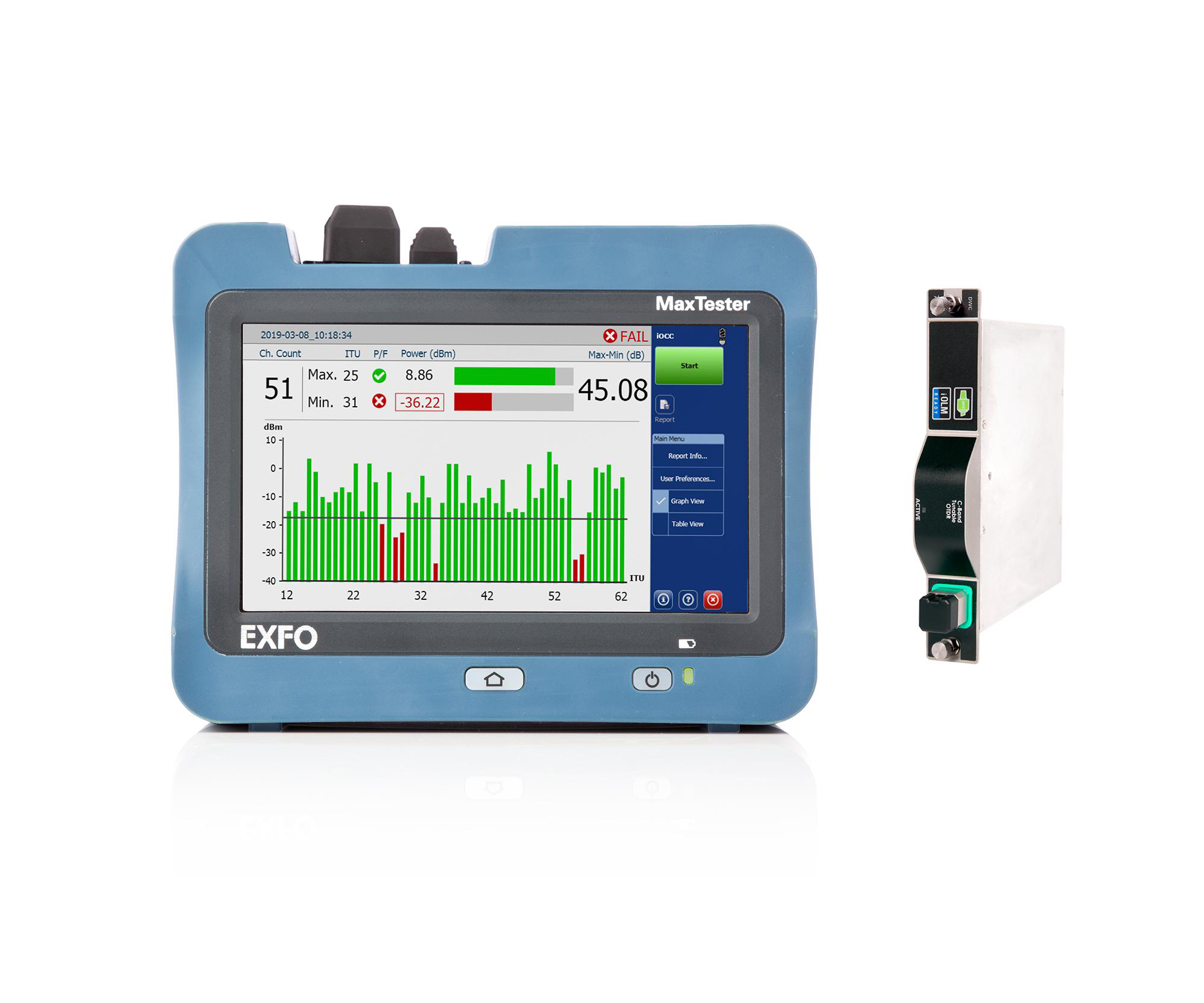 Optical Wave Expert Fiber Test & Measurement