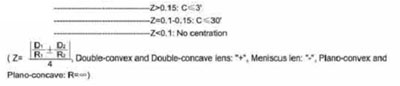 Unknown Optical Material
