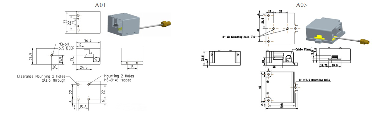 A01 and A05 Optical Components Acousto-Optic Modulator
