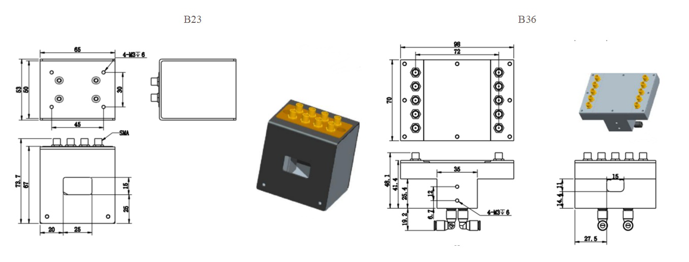 B23 and B36 Optical Modules Acousto-Optic Modulator