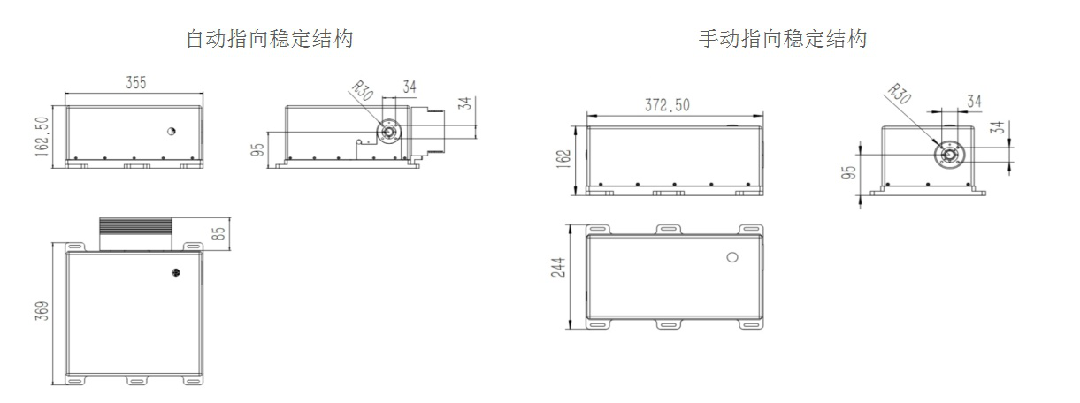 Automatic and Manual Direction Stabilization Structure Optical Transport Equipment
