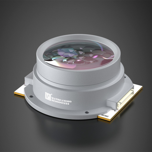 MATBEAM360 Optical Lenses