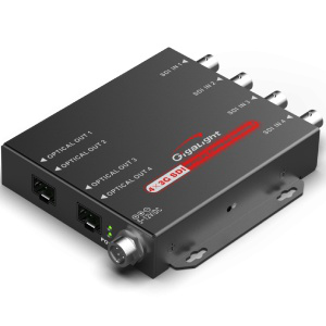 4×3G-SDI Optical Extender Optical Transport Equipment