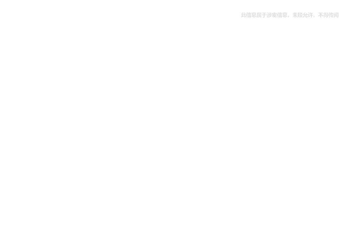 LM3528A Optical Lenses