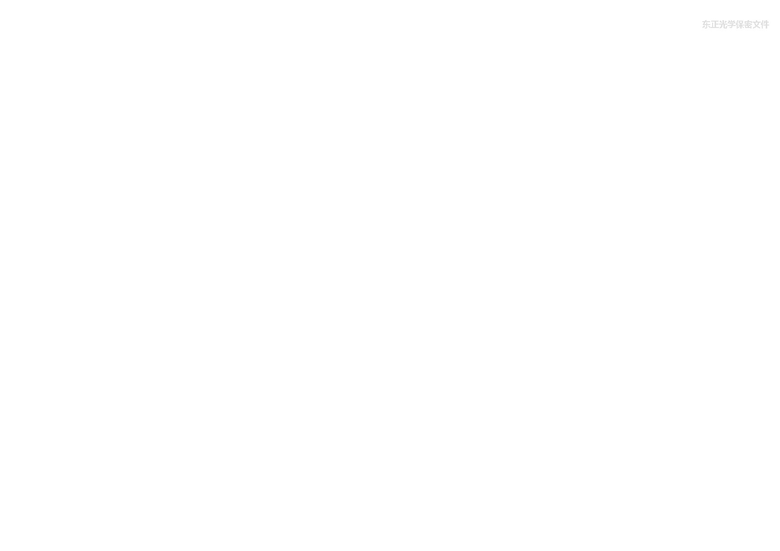 MC3581P-200 Optical Lenses