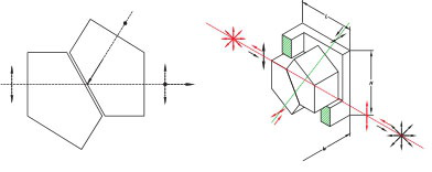 Unknown Beam Splitters