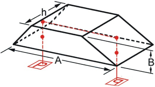 Unknown Prisms