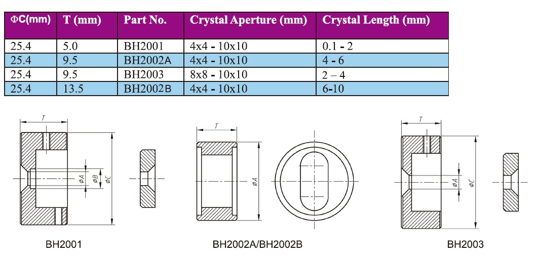 Crystal Holder Posts and Post Holders