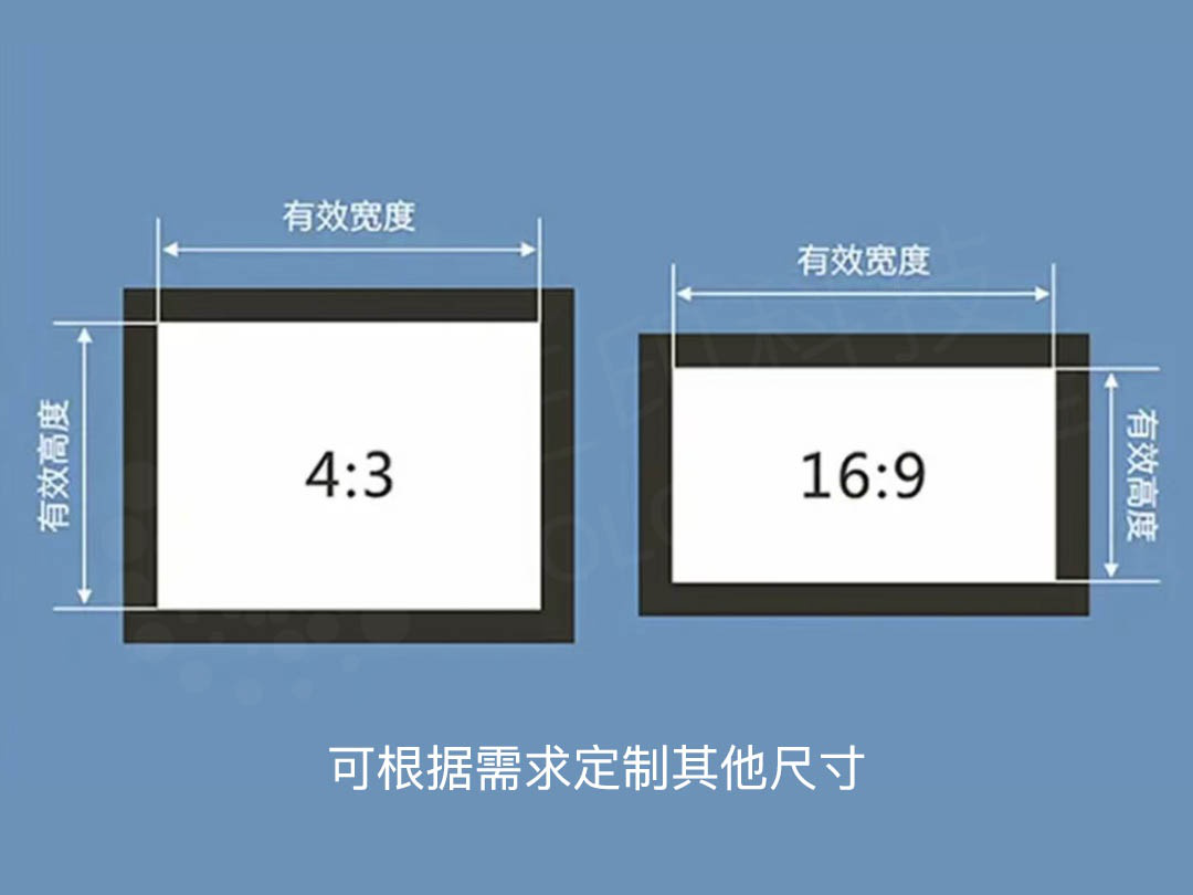 Aspect Ratio Screens Calibration Standards
