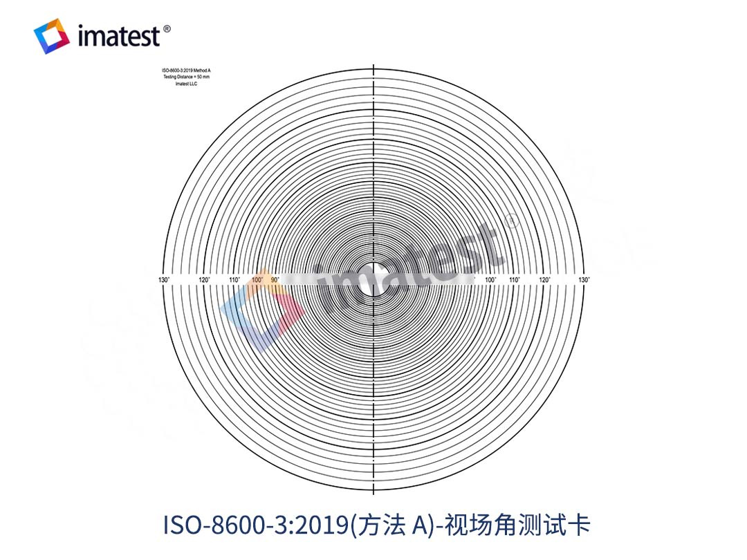 ISO-8600-3:2019 (Method A) Field of View Test Chart Calibration Standards