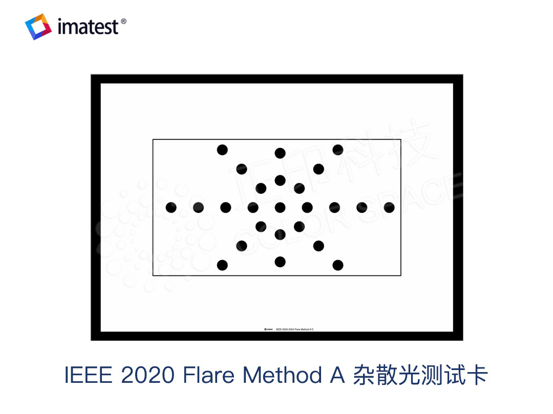 IEEE 2020 Flare Method A Scattered Light Test Chart Calibration Standards