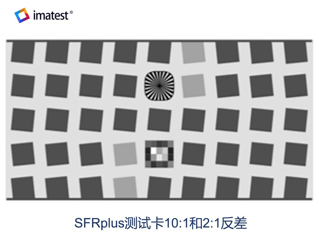 SFRplus Test Chart Calibration Standards