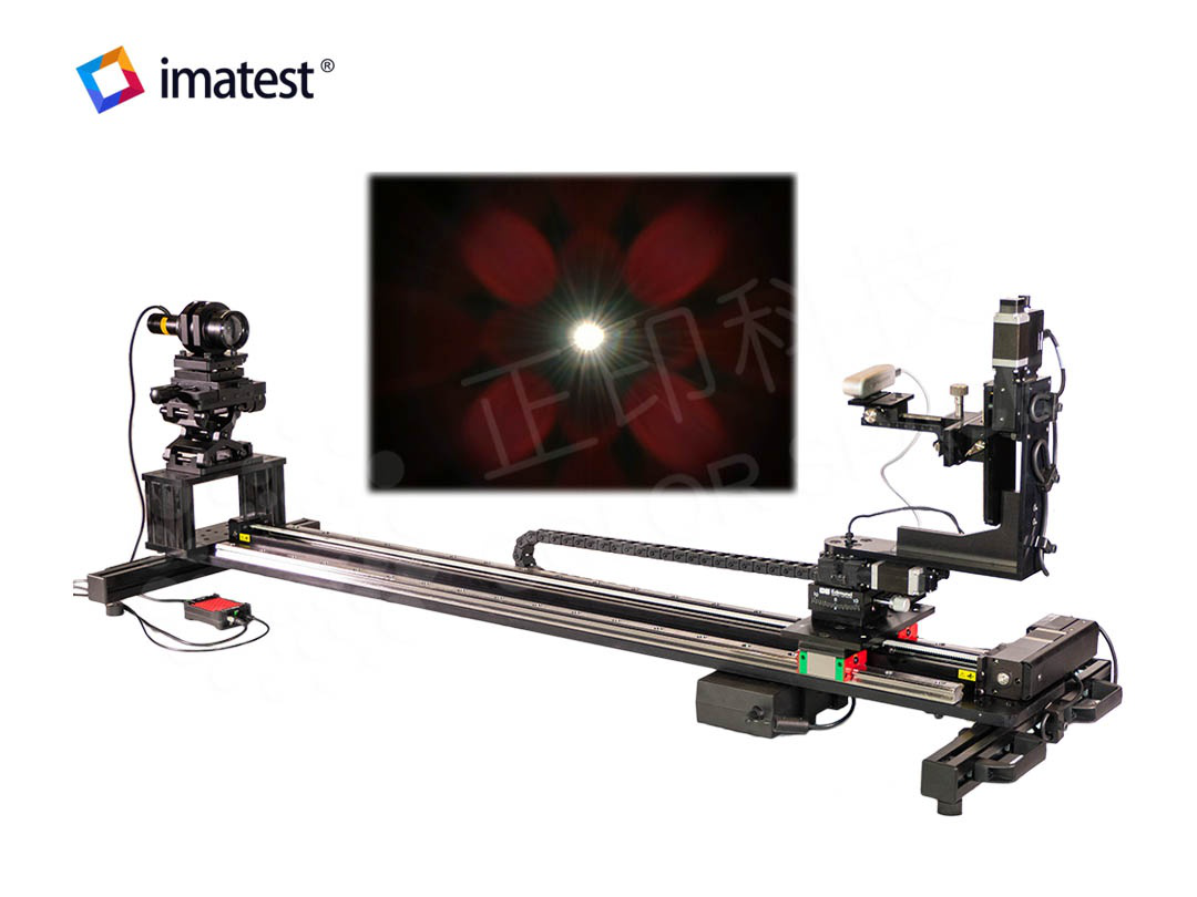 Imatest Lens Testing System Fiber Test & Measurement