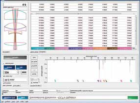 Unknown Optical Metrology