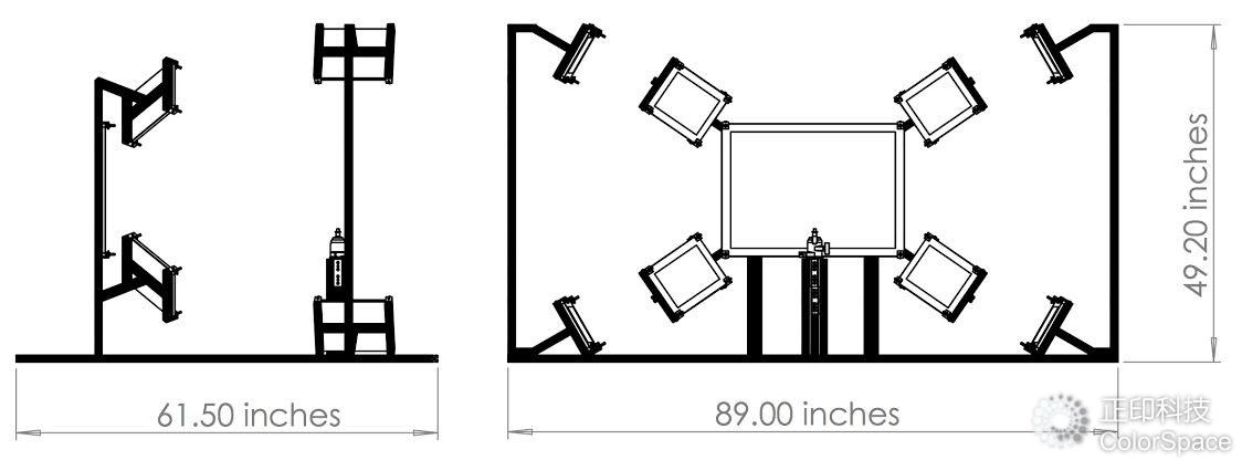 Multi-Angle Imaging System Other