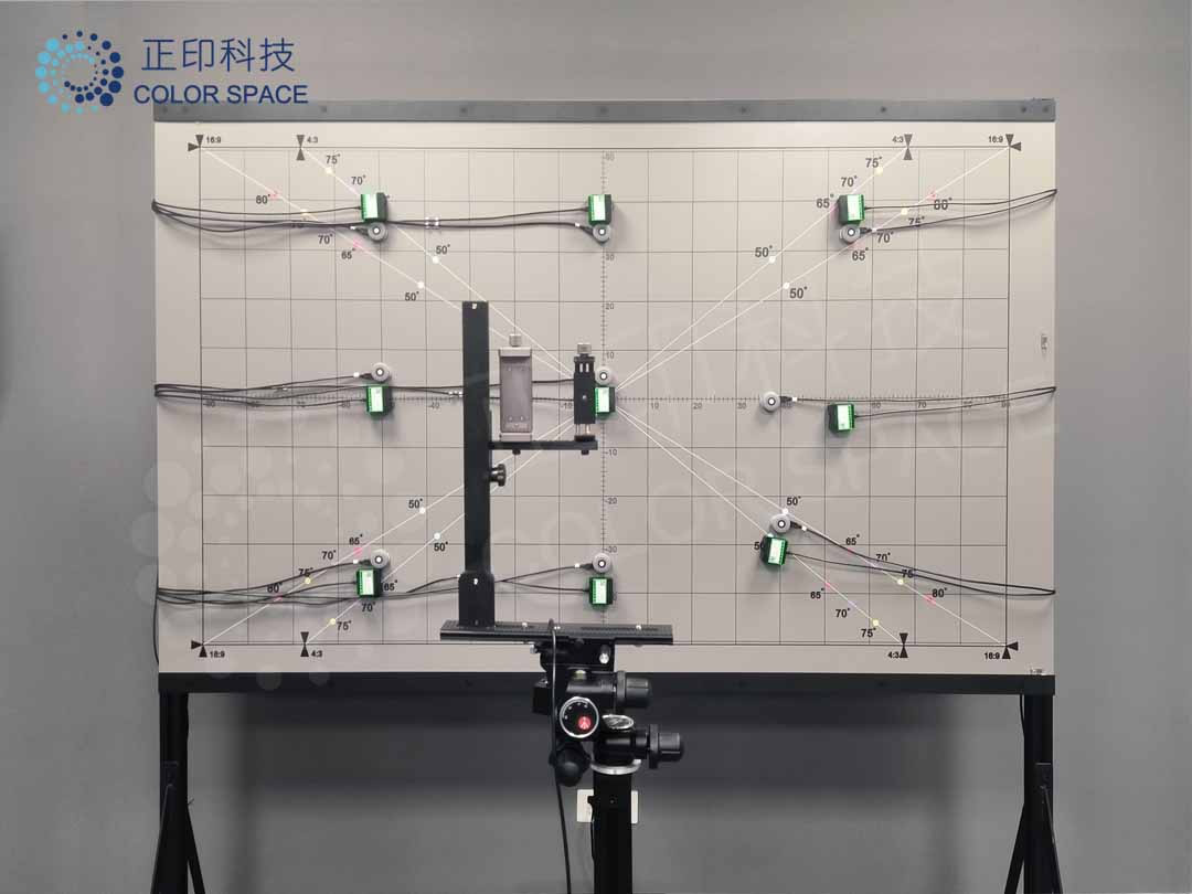 Optical Measurement System Other