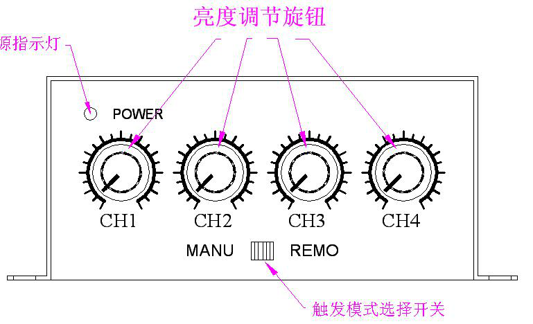 MPA-5/24S-4C Light Source Controller Lamps