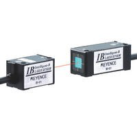 IB Series Laser Sensor Displacement Gages