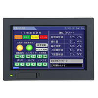 Unknown Automation and Control