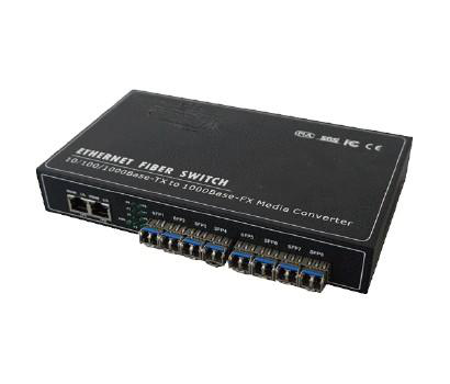 Ethernet Fiber Switch Fiber Optic Switches