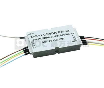Mini CWDM Module Wavelength-Division Multiplexing (WDM)