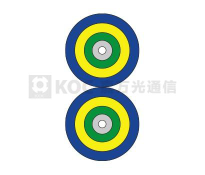 Duplex Flat Indoor Cable Fiber Optics