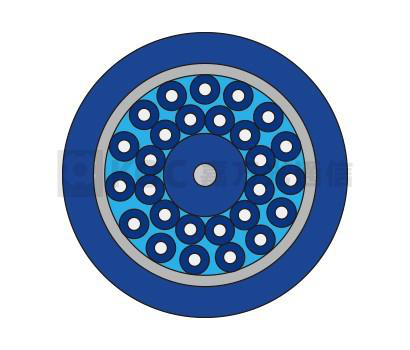 Multi-fiber Breakout Indoor Cable II Fiber Optics
