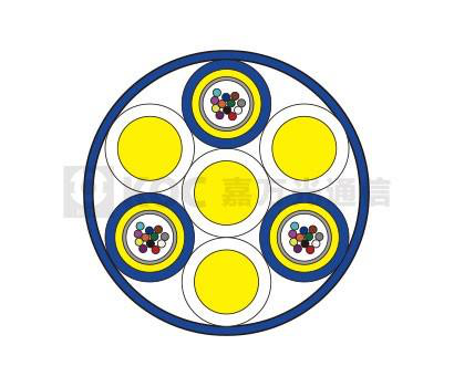 Multi-core Armored Optical Fiber Cables Fiber Optics