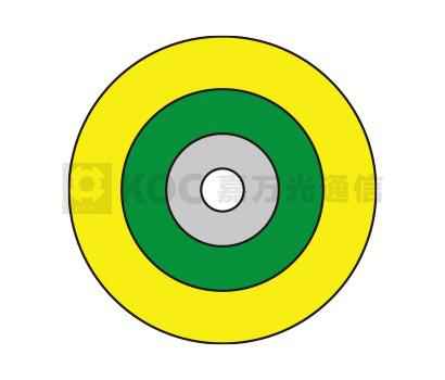 Tight-Buffered Fiber Fiber Optics