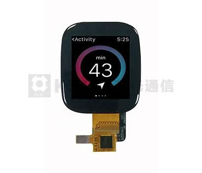 Unknown Display Technologies