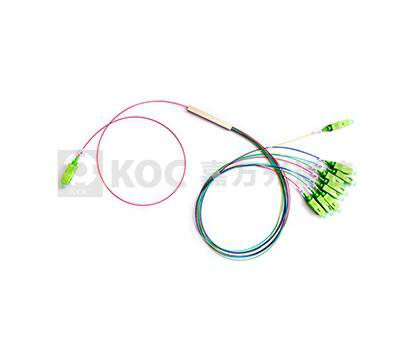 1x9 Un-equal Mini PLC Automation and Control