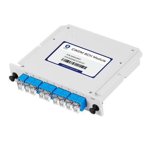 CWDM 插片式模块 Wavelength-Division Multiplexing (WDM)
