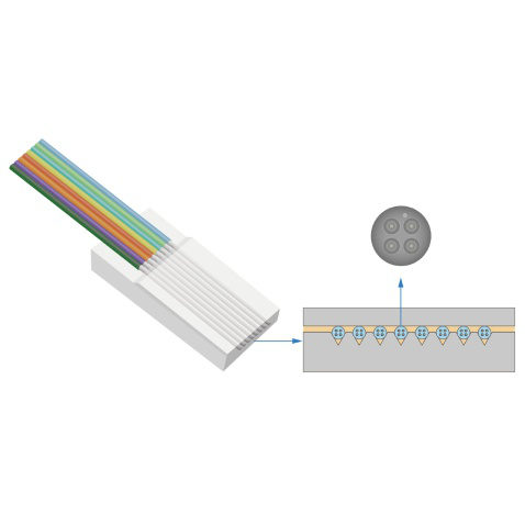 Unknown Fiber Optics