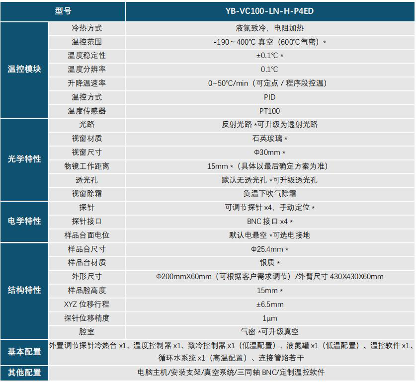 YB-VC100-LN-H-P4ED Thermal Solutions