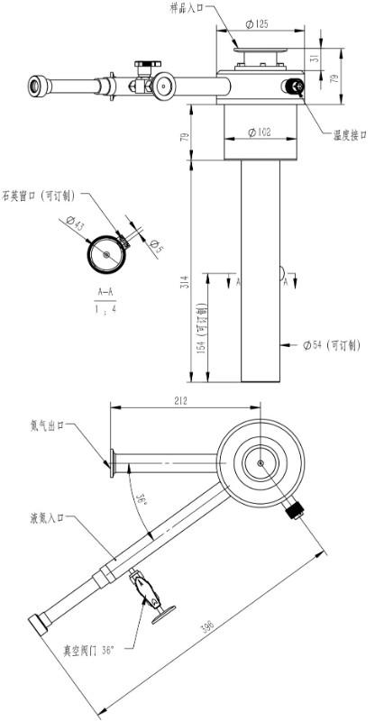 LNC-CS系列恒温器 Thermal Solutions
