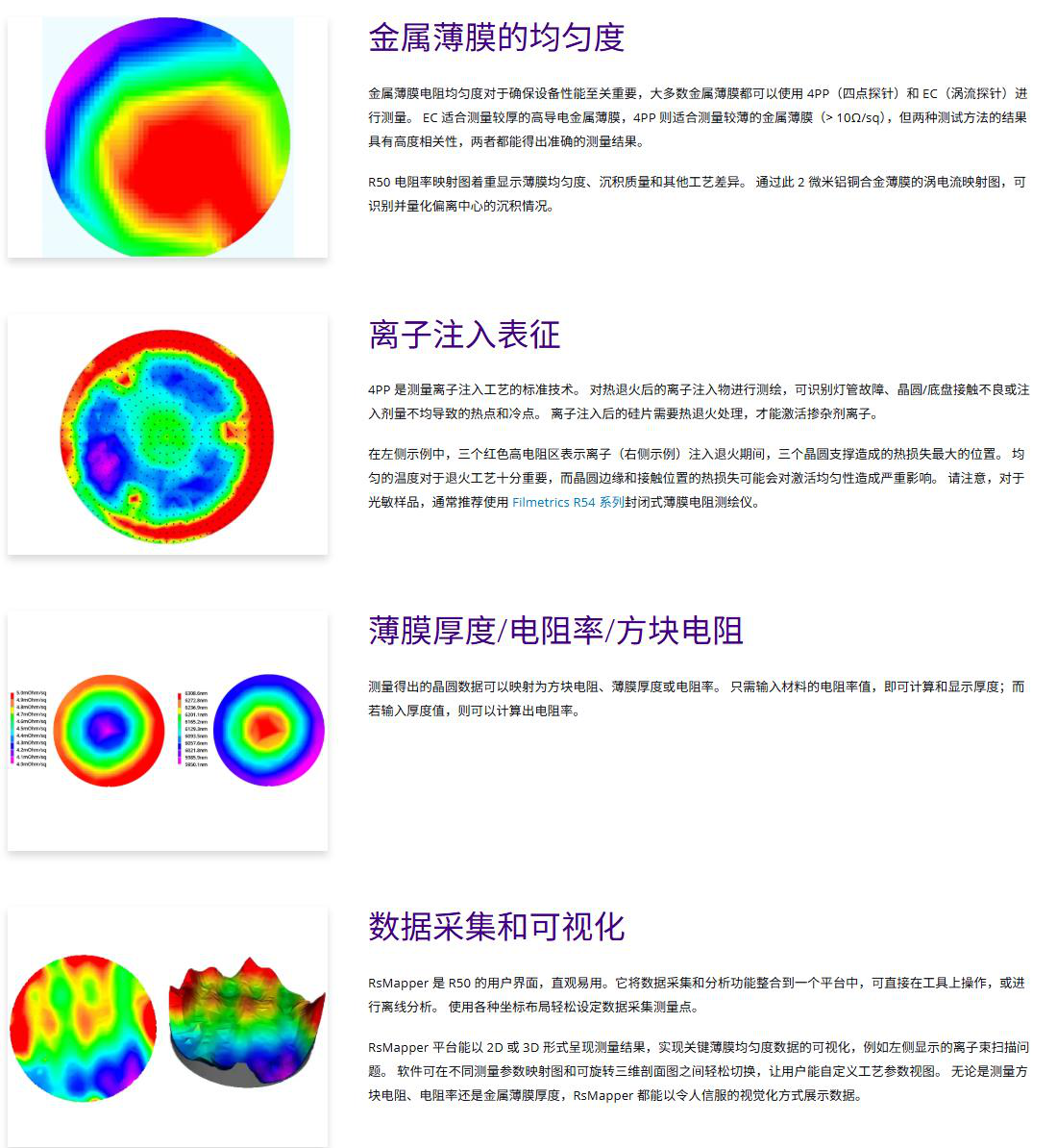 R50 Series Thin Film Sheet Resistance Mapping System