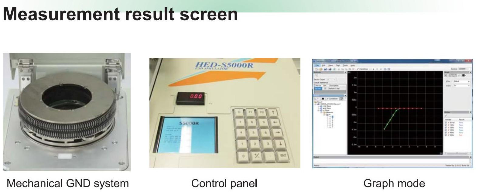 HED-S5000R ESD Simulator Other
