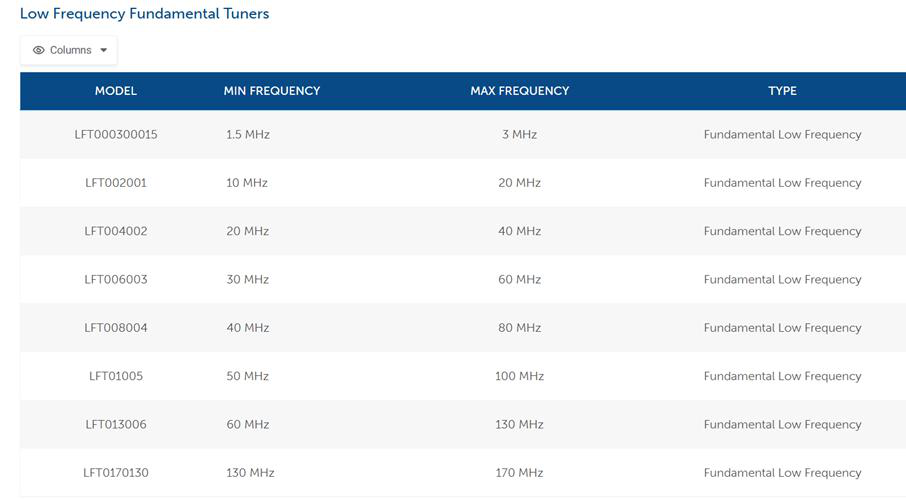 Low Frequency Tuner LFT Series Other