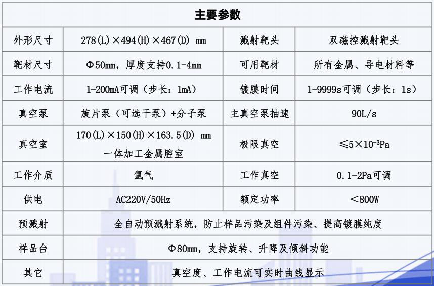 YBC120TII High Vacuum Dual Magnetron Sputtering Coating Instrument Optical Production Equipment