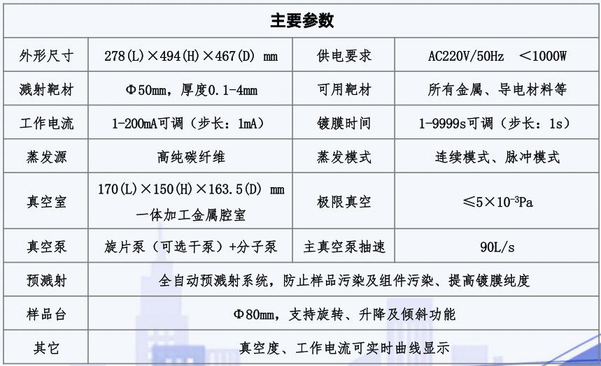YBC160TII High Vacuum Multifunctional Coating Instrument Optical Production Equipment