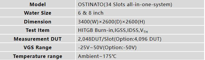 OSTINATO (34 Slots all-in-one-system) Semiconductor Manufacturing Equipment