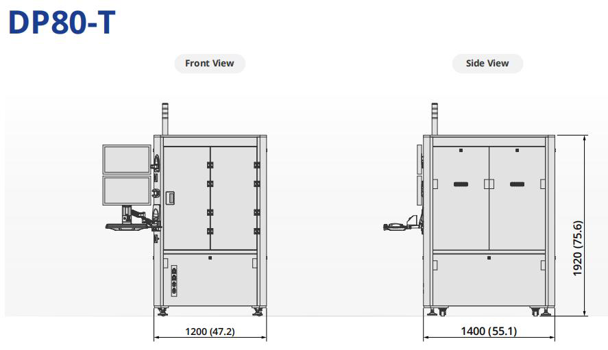 DP600 Series
